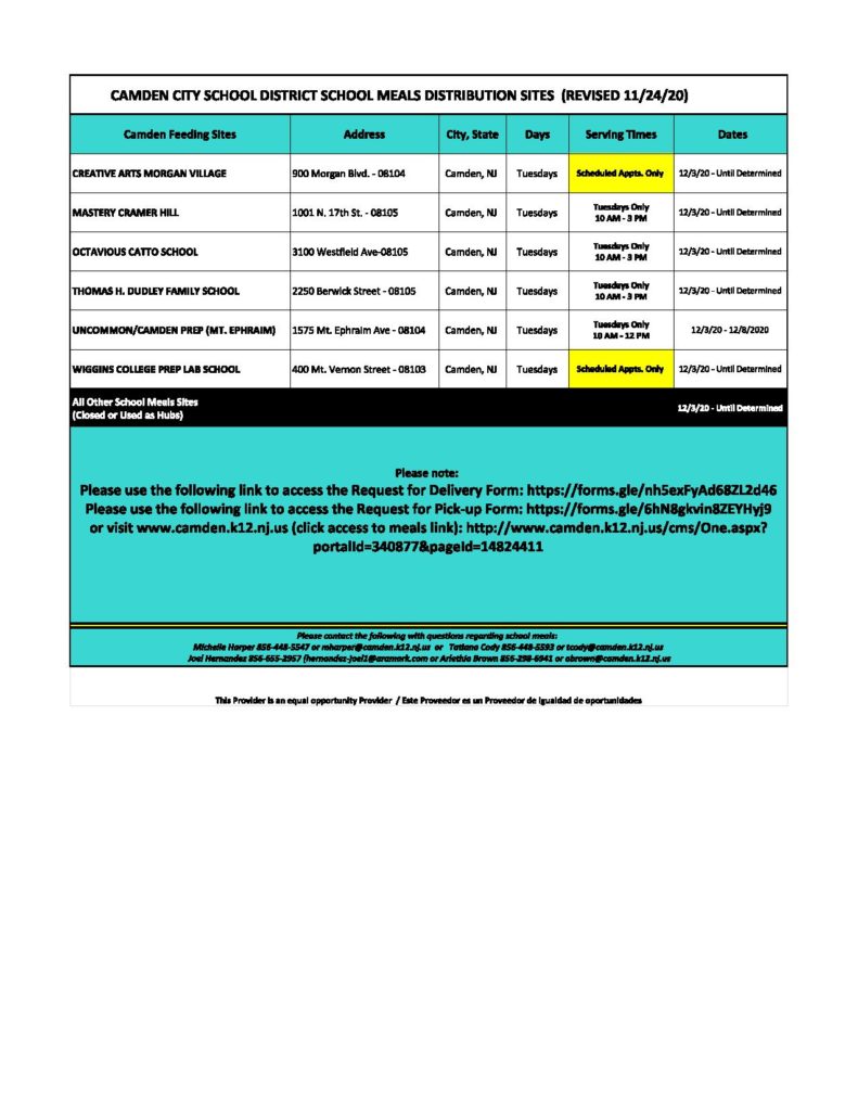 2020 CCSD SCHOOL MEALS SITES (COVID) revised 11.24-page-001